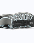 Dannto women's closed toe hiking sandals S2 black blue shown from the top